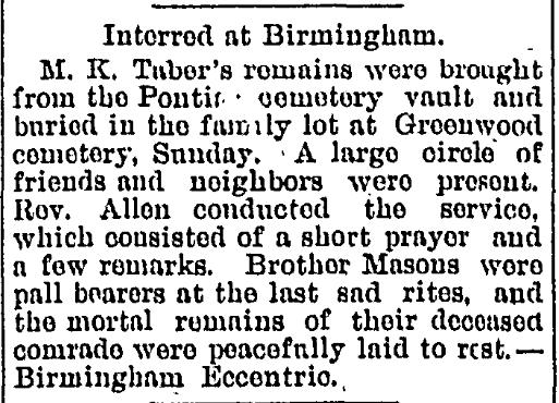 M. K. Tuber's Remains Buried in Birmingham